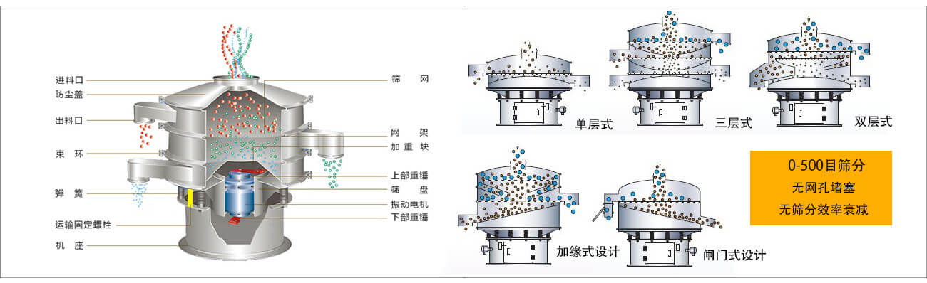 三次元樱桃视频入口在线观看