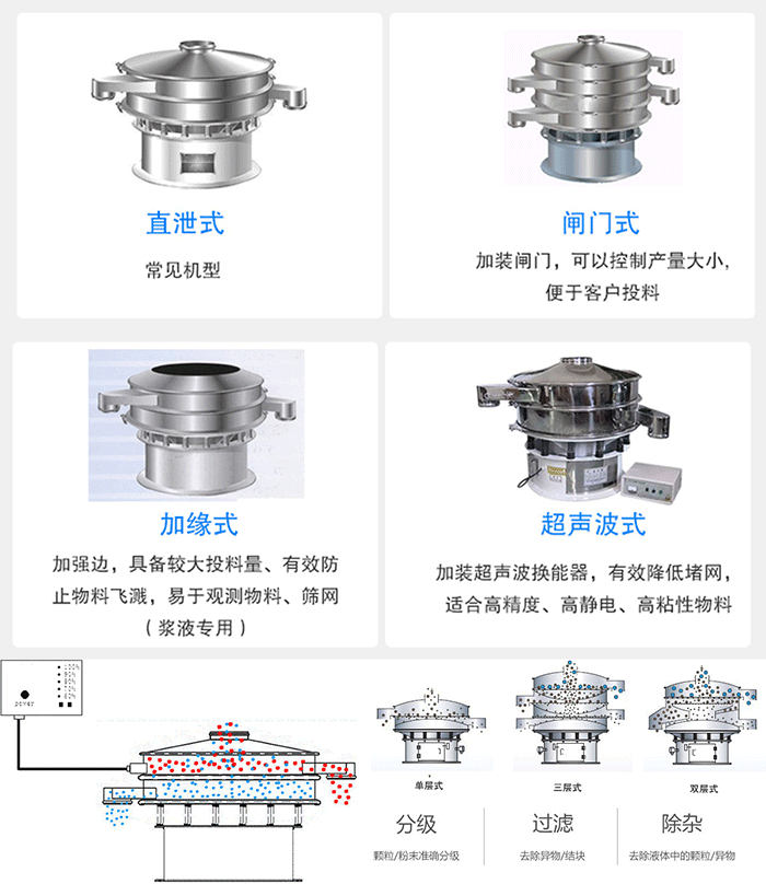 中藥粉樱桃视频入口在线观看粉機
